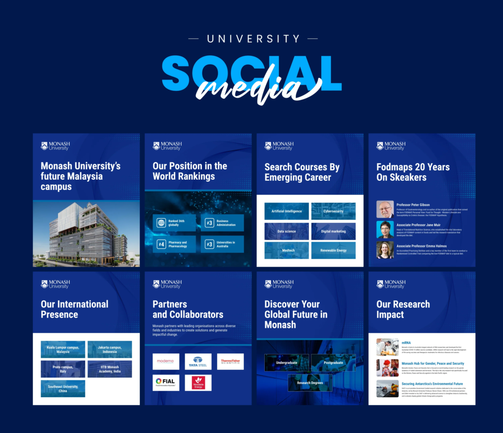 Monash University Social Media Campaign