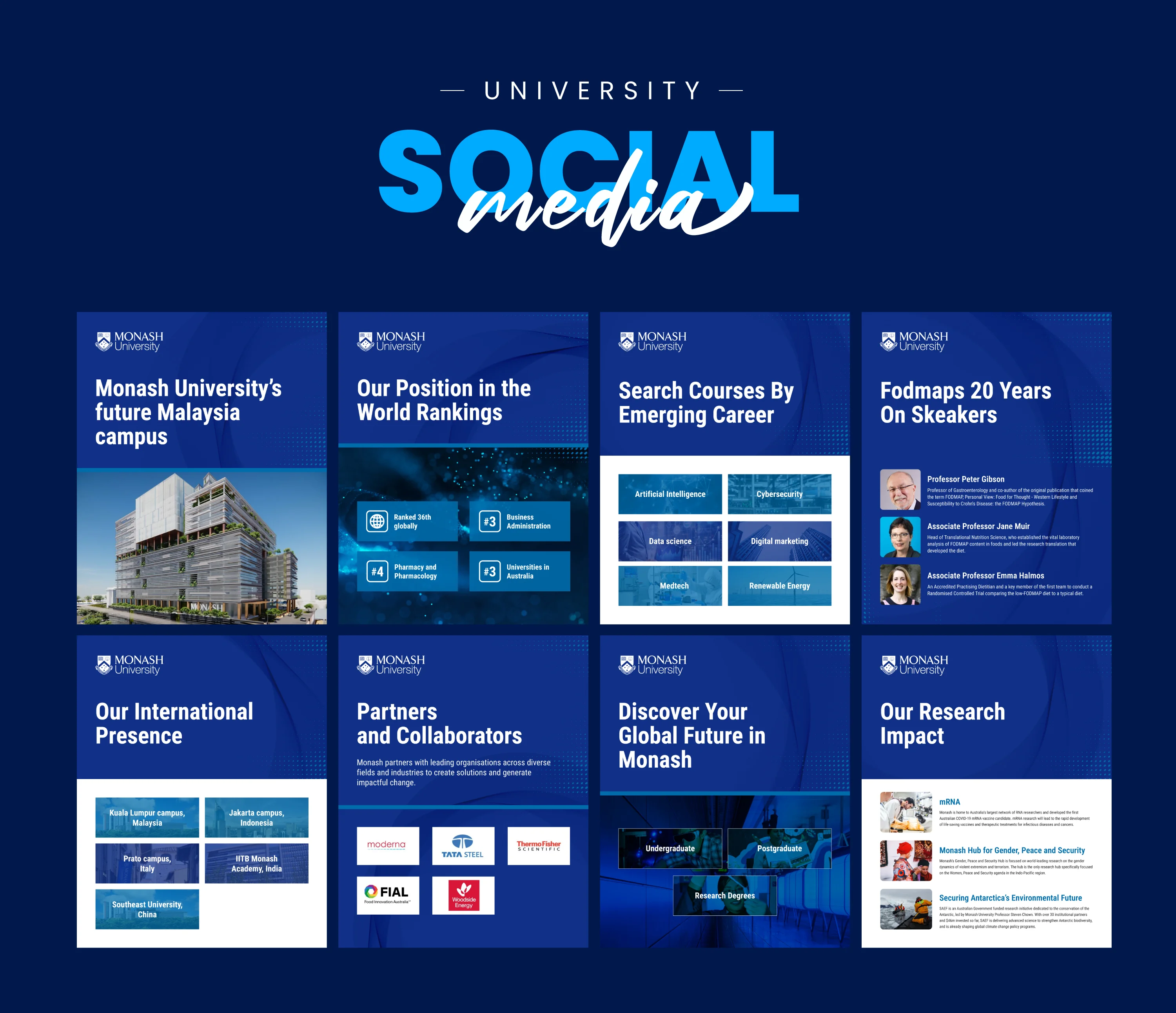 Monash University Social Media Campaign